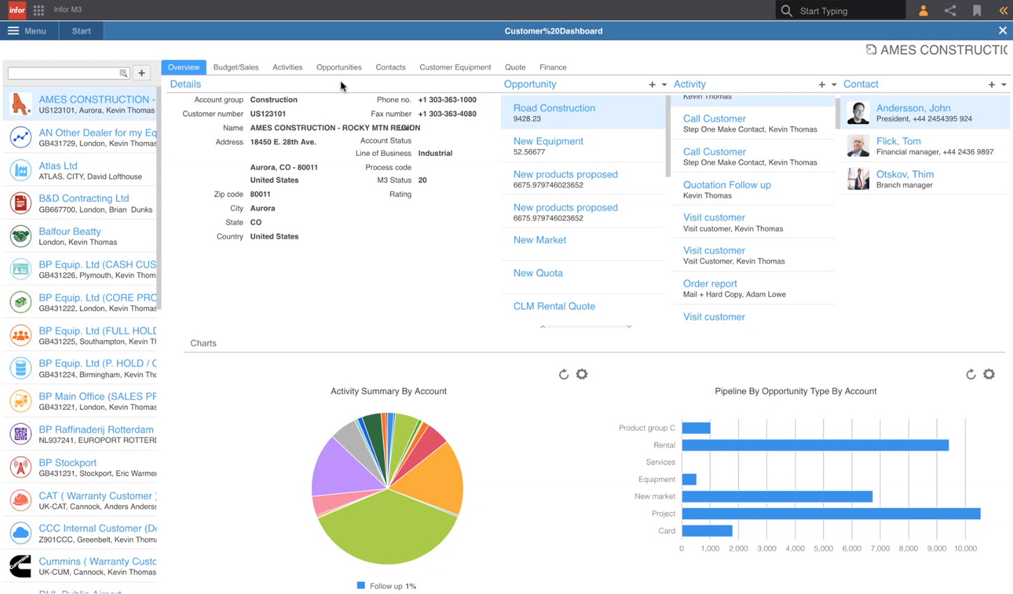 Swb Infor Interface Hightlink - ERP & CRM Solutions and Support
